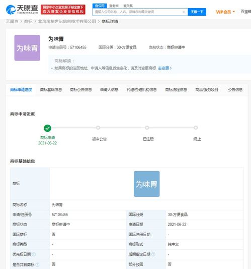 京東關(guān)聯(lián)公司申請“為味胃”商標(biāo)，強(qiáng)化食品領(lǐng)域知識產(chǎn)權(quán)布局